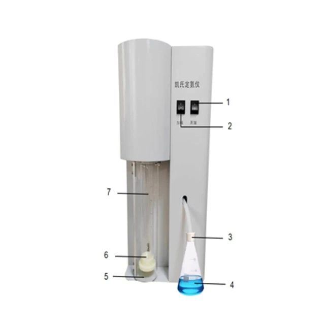 Digestion Furnace suppliers