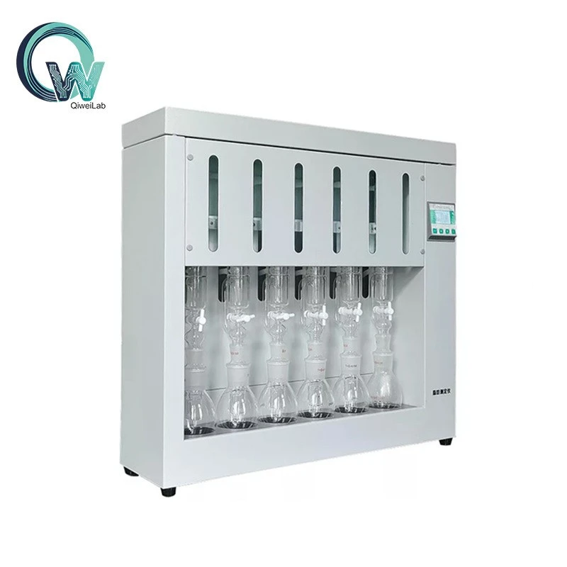 Fat Determination System suppliers