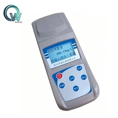 Portable Iron Meter